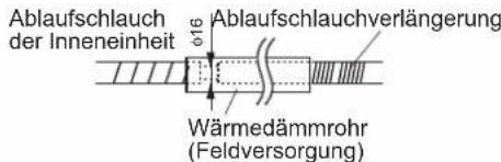 DAIKIN FTXC60BV1B - ABLAUFROHRLEITUNG - 4