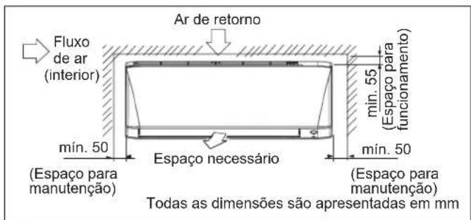 DAIKIN FTXC60BV1B - Tubagem do lado esquerdo, traseiro esquerdo ou inferior esquerdo - 3