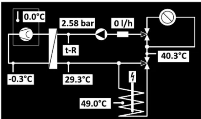 DAIKIN Altherma 3 R ECH₂O - Actuel - 3