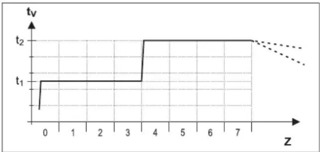 DAIKIN Altherma 3 R ECH₂O - INFORMAÇÕES - 1