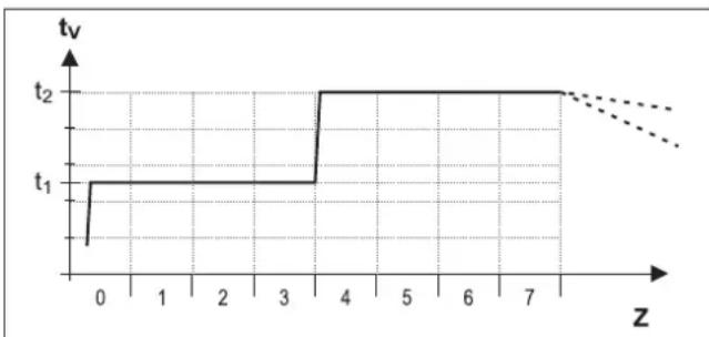 DAIKIN Altherma 3 R ECH₂O - INFORMATIE - 1
