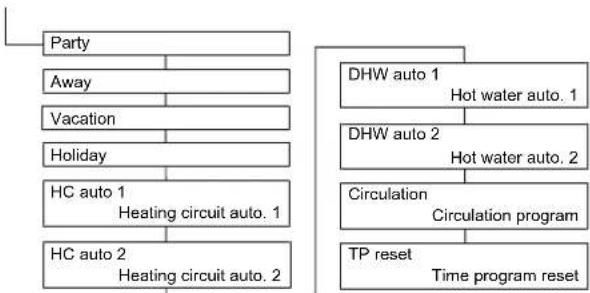 DAIKIN Altherma 3 R ECH₂O - Menu: Time program - 1