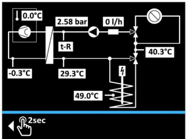 DAIKIN Altherma 3 R ECH₂O - Actueel - 2