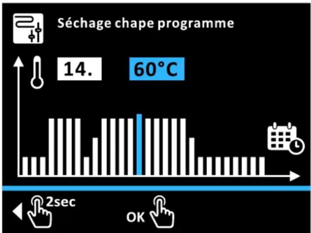 DAIKIN Altherma 3 R ECH₂O - Fonction - 1
