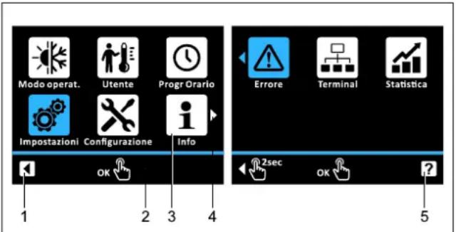 DAIKIN Altherma 3 R ECH₂O - Navigazione nel menu - 1