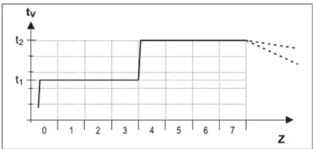 DAIKIN Altherma 3 R ECH₂O - INFORMAZIONI - 1