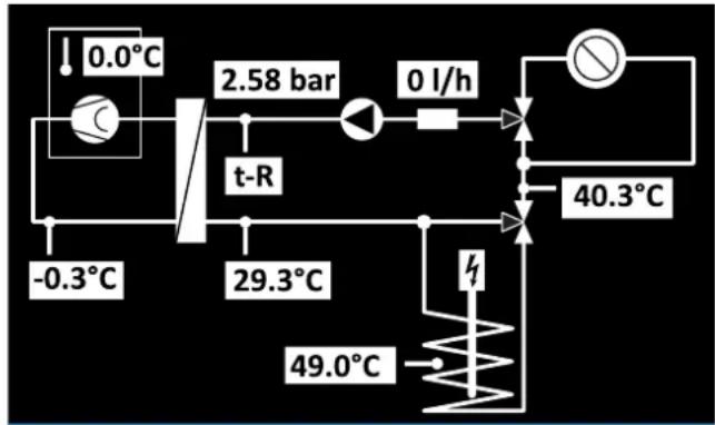 DAIKIN Altherma 3 R ECH₂O - Aktuellt - 2