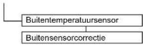 DAIKIN Altherma 3 R ECH₂O - Menu: Toegang - 2
