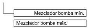 DAIKIN Altherma 3 R ECH₂O - Menú: Acceso - 1
