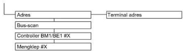 DAIKIN Altherma 3 R ECH₂O - Parameteroverzicht - 8