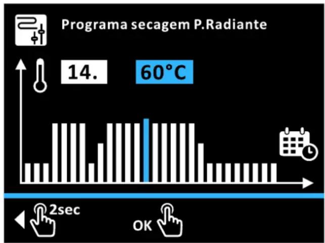 DAIKIN Altherma 3 R ECH₂O - Alterar o programa de secagem de piso radiante - 1
