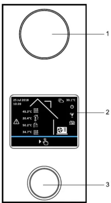 DAIKIN Altherma 3 R ECH₂O - Elementos de indicación y elementos de mando - 1