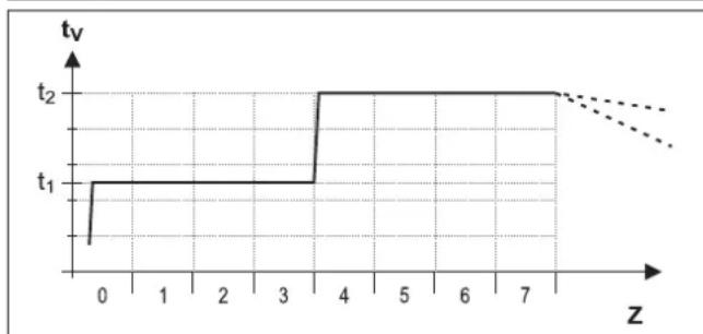 DAIKIN Altherma 3 R ECH₂O - INFORMATIONS - 1