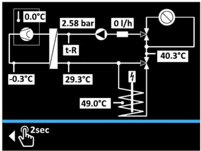 DAIKIN Altherma 3 R ECH₂O - Aktuell - 2