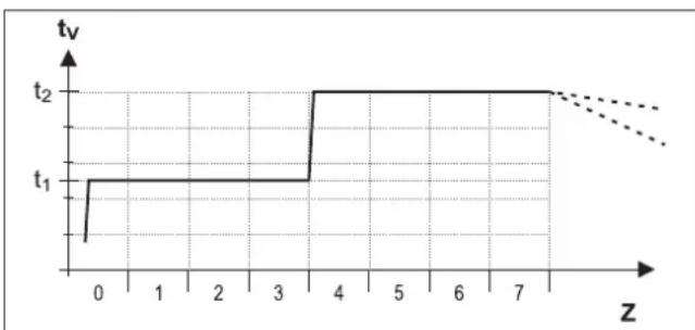 DAIKIN Altherma 3 R ECH₂O - INFORMATION - 1