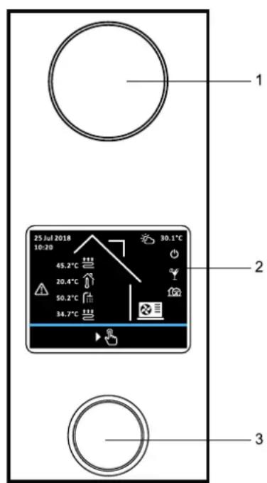 DAIKIN Altherma 3 R ECH₂O - Éléments d'affichage et de commande - 1