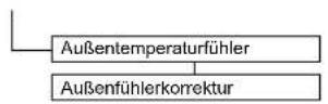 DAIKIN Altherma 3 R ECH₂O - Menü: Zugriff - 2