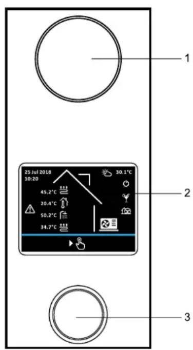 DAIKIN Altherma 3 R ECH₂O - Elementi di indicazione e comando - 1