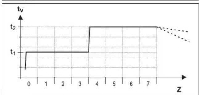 DAIKIN Altherma 3 R ECH₂O - INFORMATION - 1