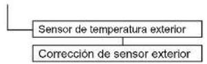 DAIKIN Altherma 3 R ECH₂O - Menú: Acceso - 2