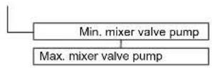DAIKIN Altherma 3 R ECH₂O - Mixer module - 1