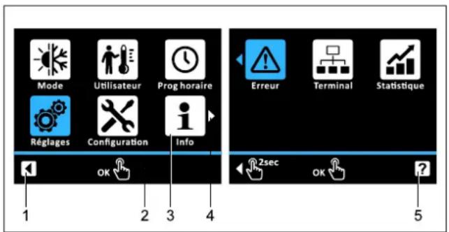 DAIKIN Altherma 3 R ECH₂O - Naviguer dans le menu - 1