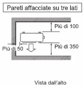 DAIKIN FTXC25BV1B - INSTALLAZIONE DELL'UNITÀ ESTERNA - 6