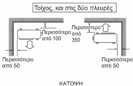 DAIKIN FTXC25BV1B - ΕΓΚΑΤΑΣΤΑΣΗ ΕΞΩΤΕΡΙΚΗΣ ΜΟΝΑΔΑΣ - 5