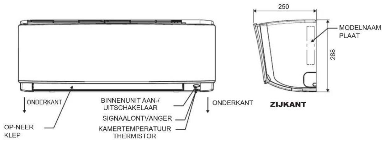DAIKIN FTXC25BV1B - OMTREK AFMETING - 2