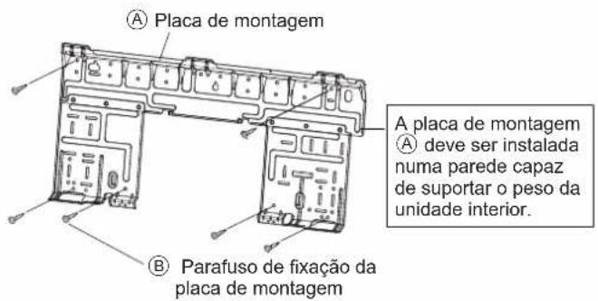 DAIKIN FTXC25BV1B - INSTALAR A PLACA DE MONTAGEM - 1