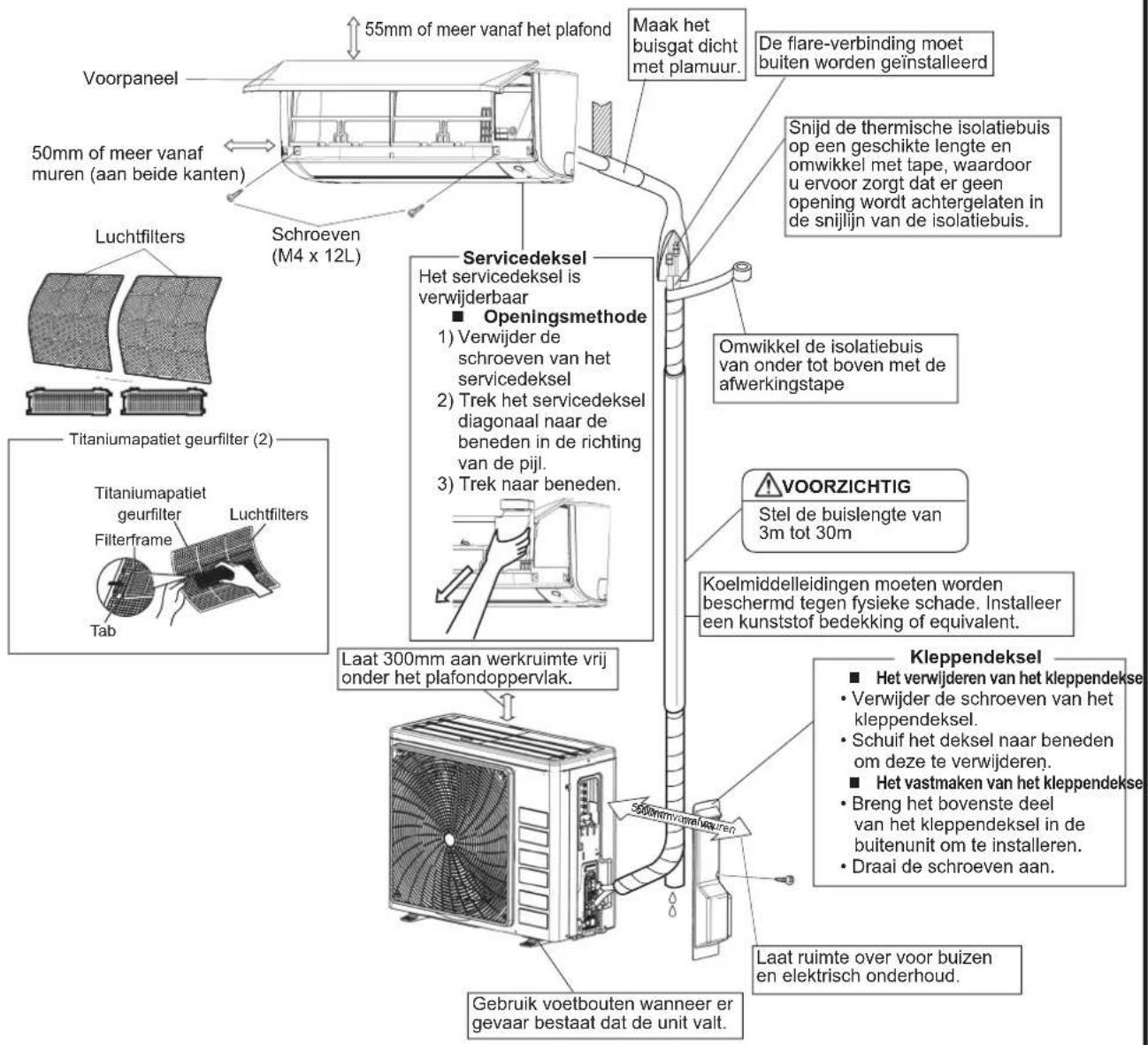 DAIKIN FTXC25BV1B - VOORZICHTIG - 1
