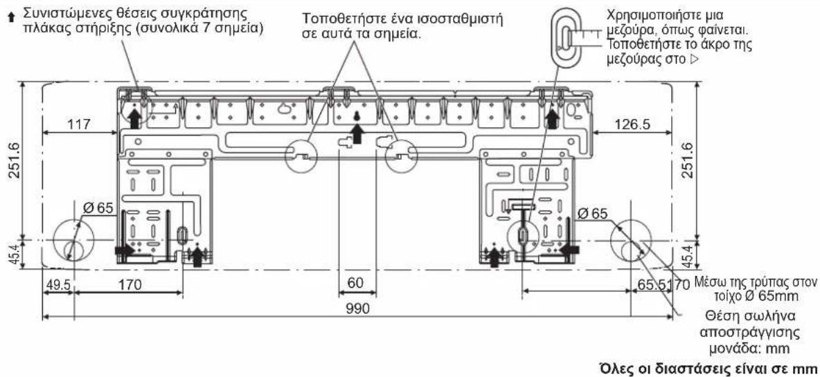 DAIKIN FTXC25BV1B - ΕΓΚΑΤΑΣΤΑΣΗ ΠΛΑΚΑΣ ΣΤΗΡΙΞΗΣ - 3