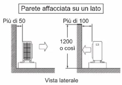 DAIKIN FTXC25BV1B - INSTALLAZIONE DELL'UNITÀ ESTERNA - 1