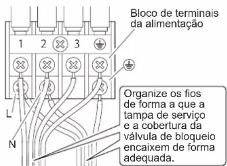 DAIKIN FTXC25BV1B - AVISO - 2
