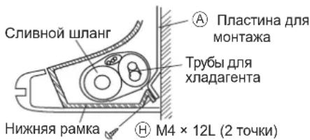 DAIKIN FTXC25BV1B - Трубы слева, слева и сзади или слева и снизу - 3