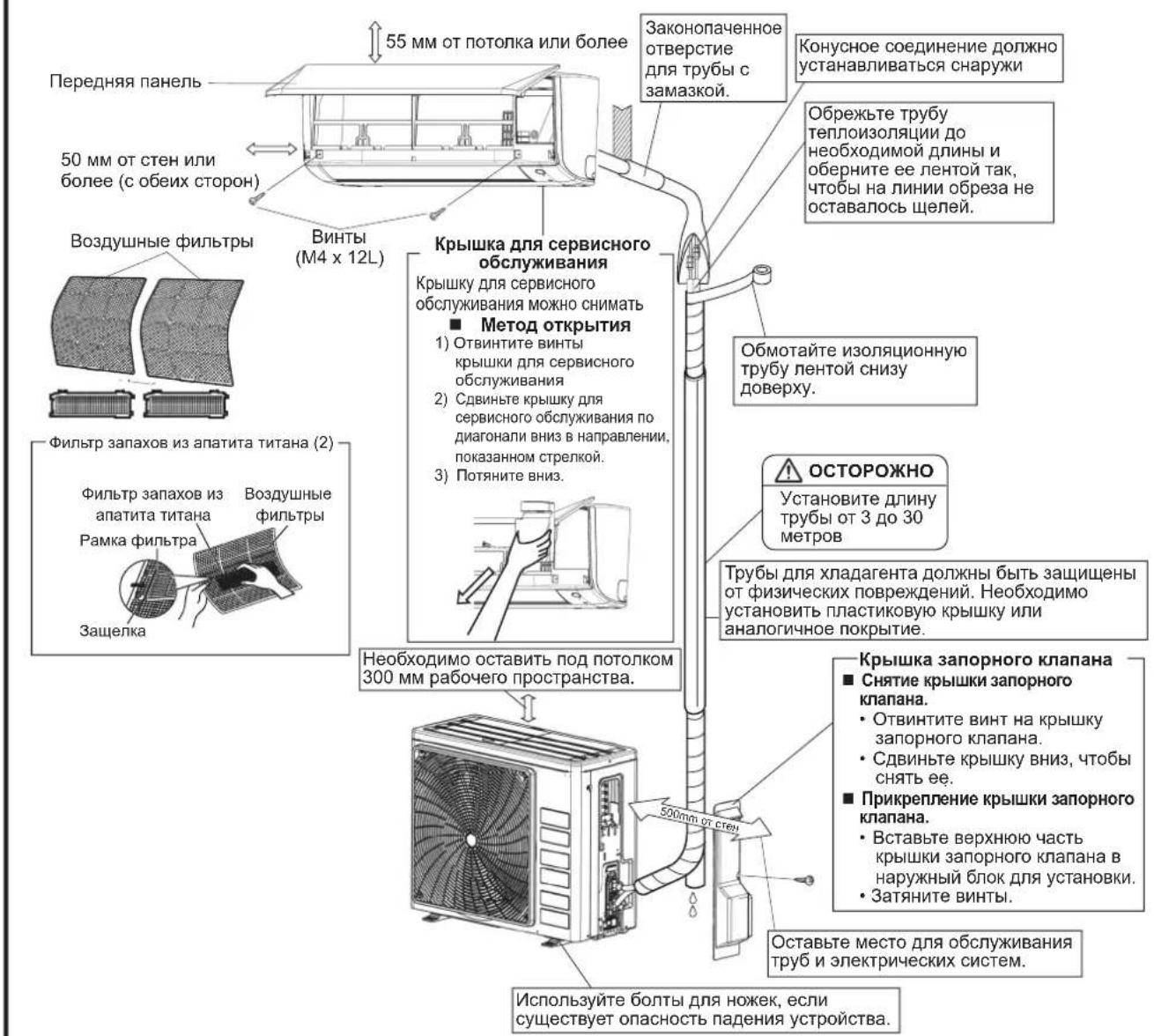 DAIKIN FTXC25BV1B - ОСТОРОЖНО - 2