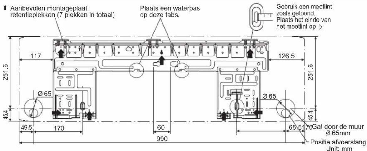 DAIKIN FTXC25BV1B - VOORZICHTIG - 3