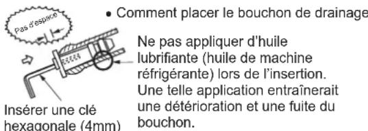 DAIKIN FTXC25BV1B - Tuyauterie sur le côté gauche, à l'arrière gauche ou en bas à gauche - 2