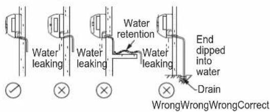 DAIKIN FTXC25BV1B - DRAIN PIPING - 2