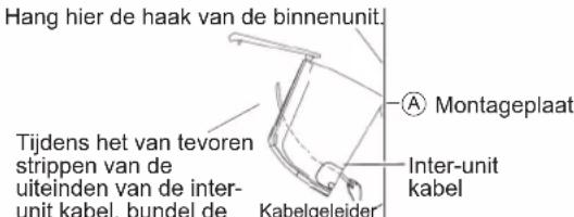 DAIKIN FTXC25BV1B - Buizen aan de rechterkant, rechterachterkant of rechtsonder. - 3