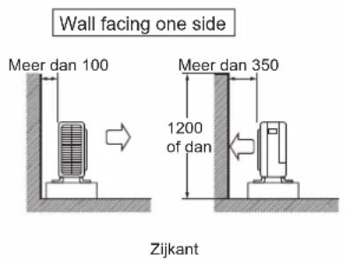 DAIKIN FTXC25BV1B - INSTALLEREN VAN DE BUITENUNIT - 4
