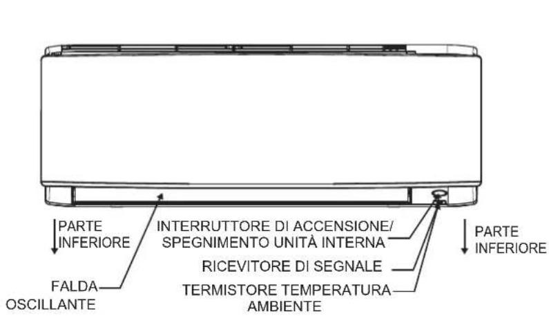 DAIKIN FTXC25BV1B - INGOMBRI - 2