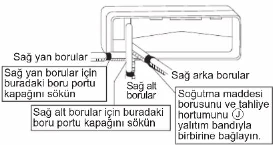 DAIKIN FTXC25BV1B - Sağ yan, sağ arka veya sağ alt borulama. - 1