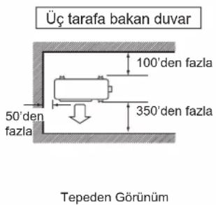 DAIKIN FTXC25BV1B - DIŞ MEKAN ÜNİTESİNİN MONTAJI - 6