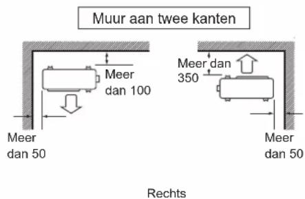 DAIKIN FTXC25BV1B - INSTALLEREN VAN DE BUITENUNIT - 5