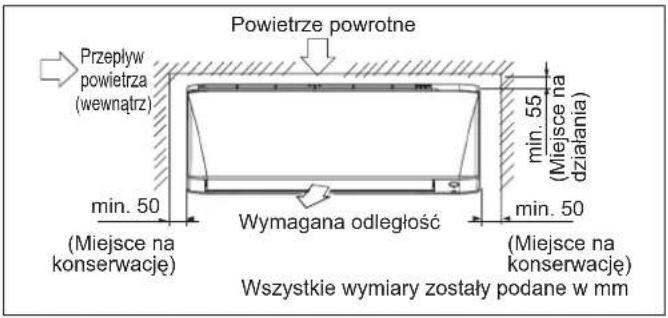 DAIKIN FTXC25BV1B - Rury z lewej strony, z lewej z tyłu i z lewej z dołu - 3