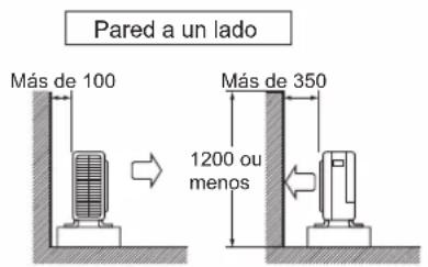 DAIKIN FTXC25BV1B - INSTALACIÓN DE LA UNIDAD EXTERIOR - 4