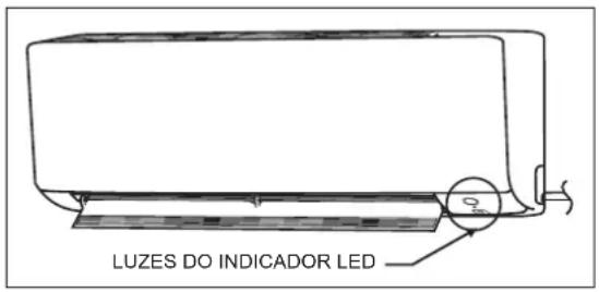 DAIKIN FTXC25BV1B - Unidade com bomba de calor - 1