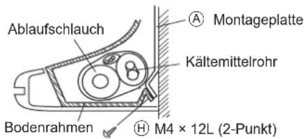 DAIKIN FTXC25BV1B - Rohrleitung linke Seite, links hinten oder links unten - 1