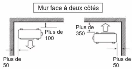 DAIKIN FTXC25BV1B - INSTALLATION DE L'UNITÉ EXTÉRIEURE - 5